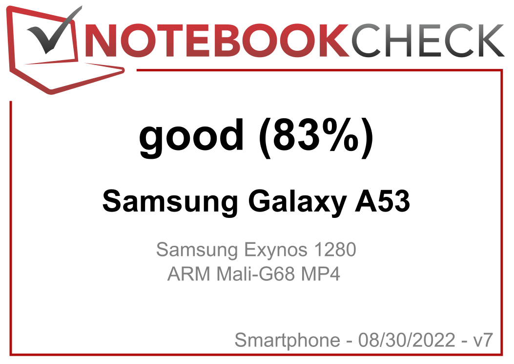 Samsung Galaxy A53 5G, análisis y opinión