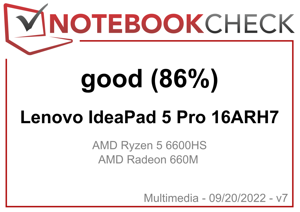 display good meets 16ARH7 5 5 Reviews laptop NotebookCheck.net Pro - IdeaPad Ryzen 16:10 6600HS review: Lenovo