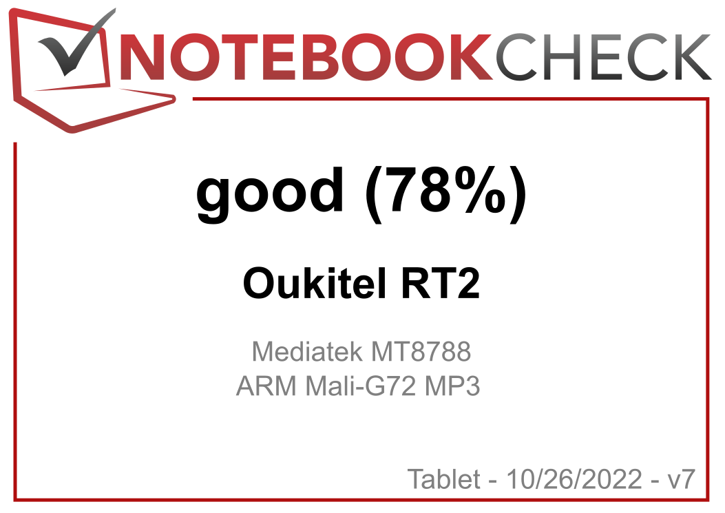 Oukitel RT2 review - Extremely robust outdoor tablet for the