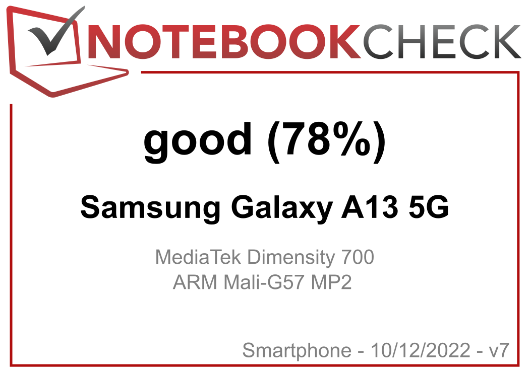 Samsung Galaxy A13 5G Review: A Great Budget Phone