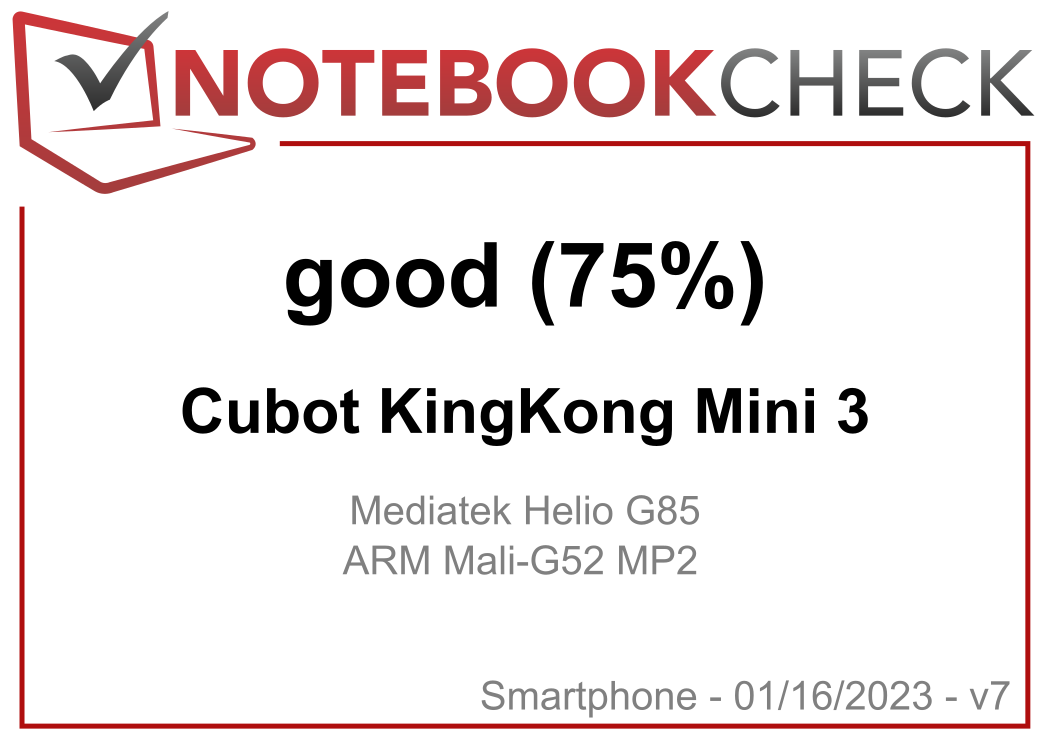 CUBOT King Kong Mini 3 review: specifications and tests - GizChina.it