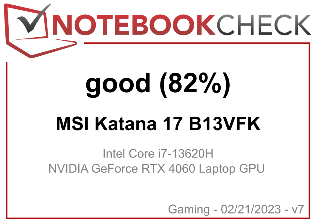 MSI Katana 15.6 Gaming Laptop, 144Hz FHD, Intel Core i7-13620H, NVIDIA  GeForce RTX 4060 8GB, 16GB DDR5 Memory, 1TB NVMe SSD, Windows 11, Black,  B13VFK-817US 