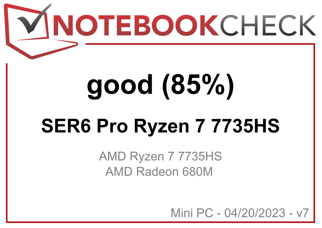 Beelink SER6 MAX AMD Ryzen 7 7735HS Desktop Mini PC – Exegeek