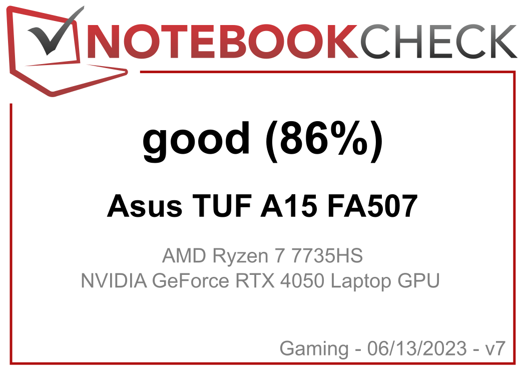 Asus TUF Gaming A15 (2023) laptop review: Don't rock the boat - Dexerto