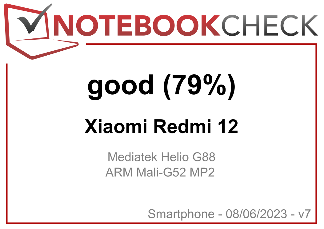 Xiaomi Redmi 12 smartphone review – A flexible camera system for