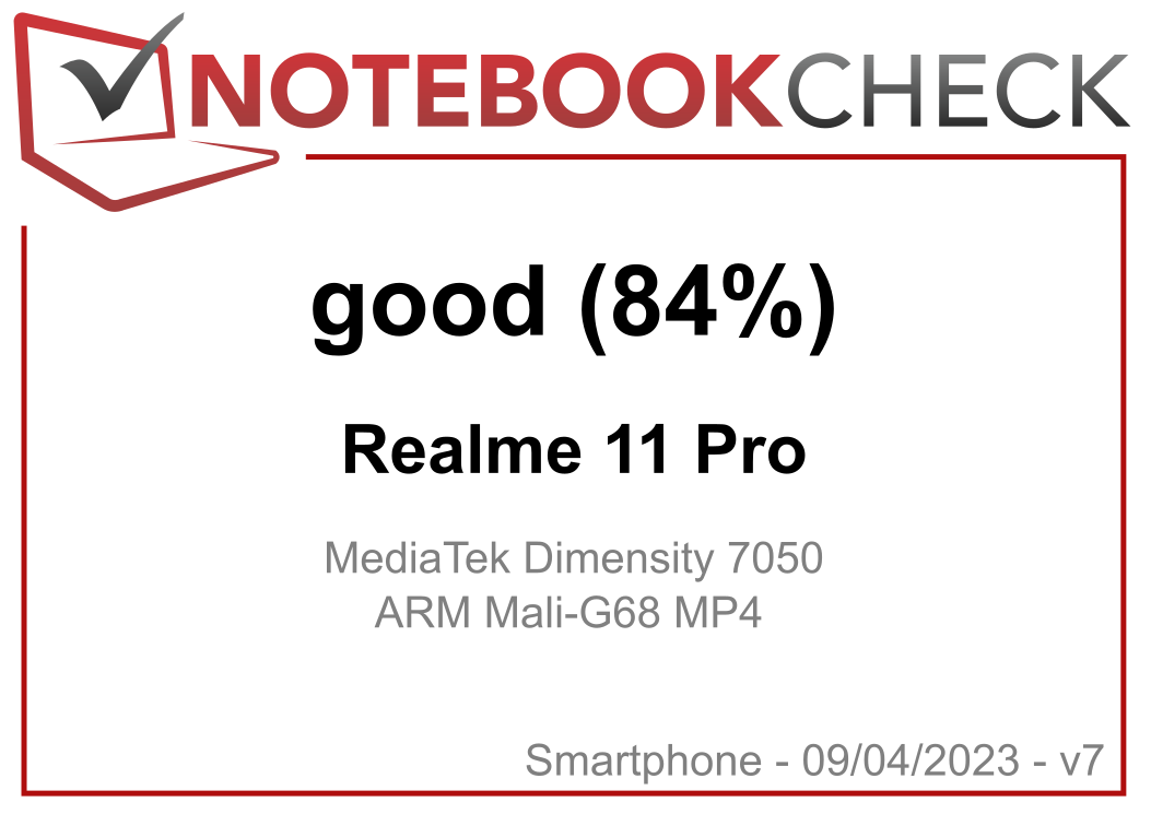 realme 11 Pro 5G review: Style and substance? - revü