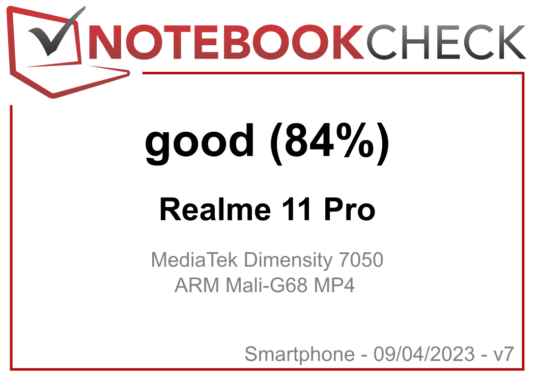 Realme 11 Pro smartphone review – The designer phone with quick memory -   Reviews