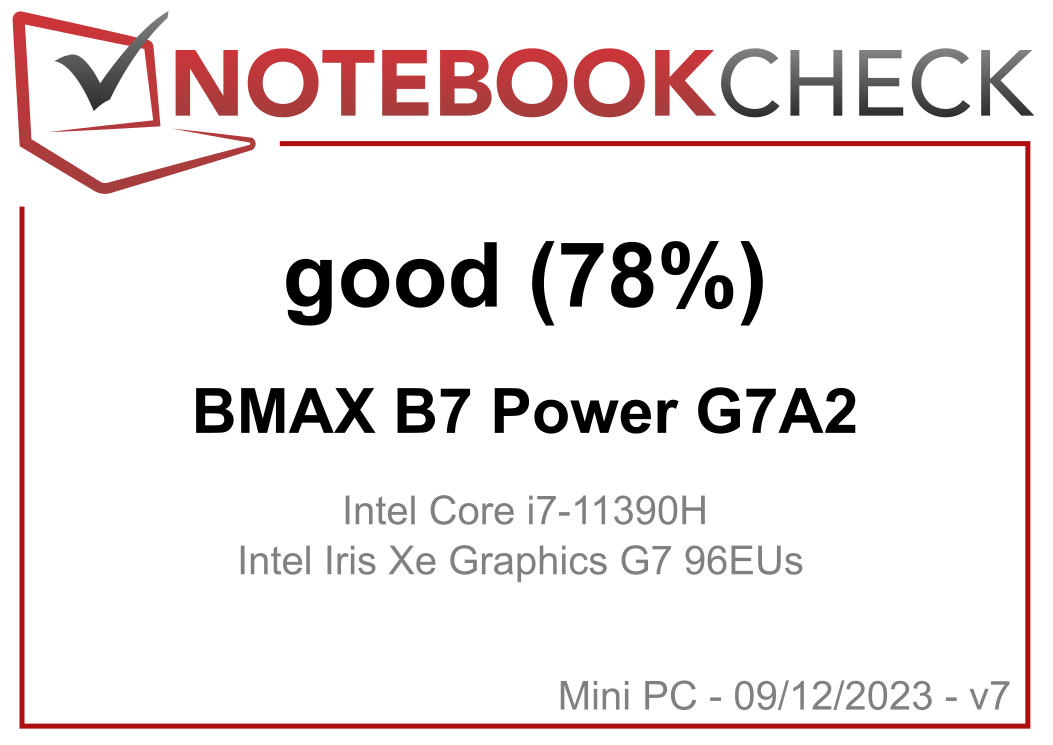 Mini PC BMAX B7 Pro Intel Core i5-1145G7 US