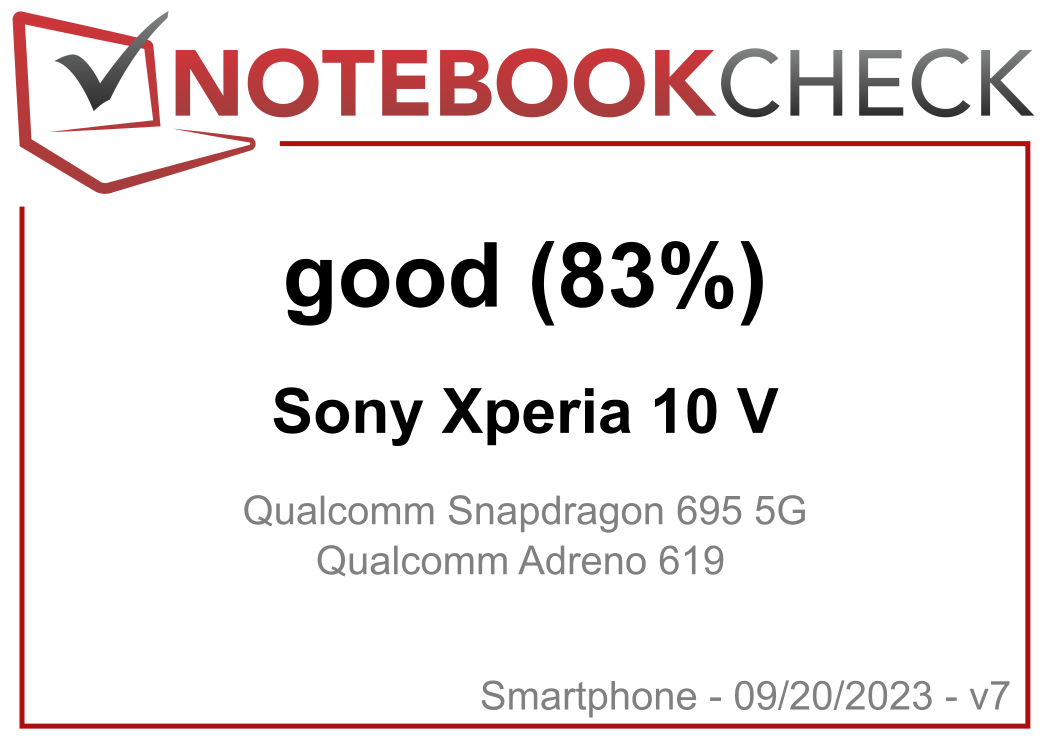 Sony Xperia 10 V -  External Reviews