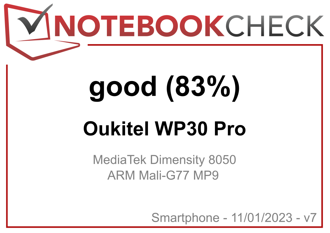 Oukitel WP30 Pro Review: Why shouldn't buy it? - GSMChina