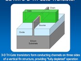 Intel is currently developing a new Atom chip architecture