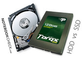 SSD versus HDD in comparison