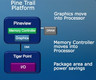 Intel N470 Intel N470