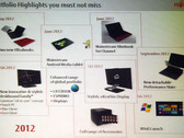 Leaked slide reveals Fujitsu roadmap for 2012
