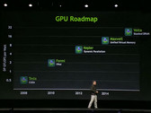 Nvidia's Tegra Logan will be CUDA-capable