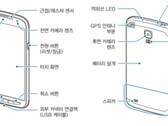 New leak reveals Samsung Galaxy S4 Active LTE-A details