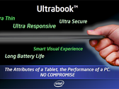 Intel reportedly paying big bucks to manufacturers for releasing Ultrabooks