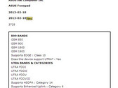 Asus Fonepad Intel-powered 3G tablet confirmed