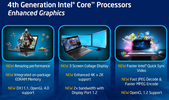 Intel Iris Graphics 5100