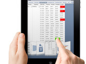 Illes aims to improves Customer Service Using QlikView On iPad