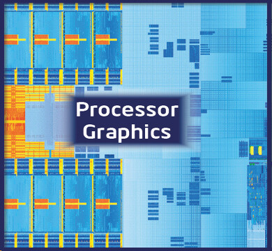 Performance and Scaling Overview of Intel HD Graphics 4000