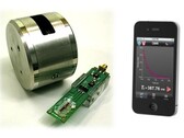 New technology diagnoses cancer via smartphone