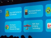 Android 4.4 KitKat could offer 64-bit support