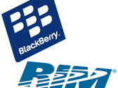 RIM makes it easy to port Androidapps onto Playbook