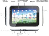 Lenovo LePad tablet appears to have changed its name to Skylight