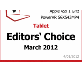 Notebookcheck's Best of March 2012