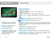 Dell Latitude 10 Windows 8 tablet leaked