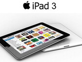 iPad 3 release date revealed