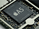 Analyst claims only 512MB of RAM on iPad 2
