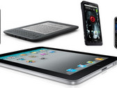 Tablet sales to increase 54% CAGR in U.S. Rural Markets by 2016, says iGR
