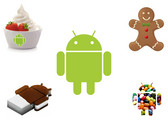 Ice Cream Sandwich still only available on 10% of Android devices