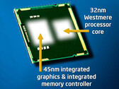 iSuppli: More notebooks to incorporate graphics-enabled processors starting this year