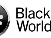 BlackBerry drops the plan to go private