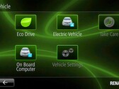 Renault to roll-out in-car tablets