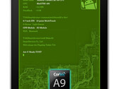 New SmartQ Ten tablet coming from China