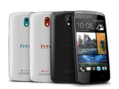 Review HTC Desire 500 Smartphone