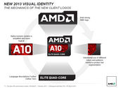 AMD announces new A-Series APU codenamed ‘Richland’