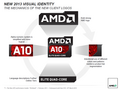 AMD announces new A-Series APU codenamed ‘Richland’