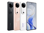 Vivo S19