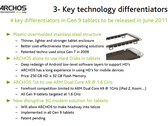 Archos outlines plans for upcoming generation of Android Tablets