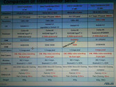 ASUS Transformer TF300T full specs leaked