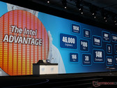 Recap of Intel's Day 1 keynote
