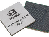 Review NVIDIA GeForce GTX 480M "Fermi" in the Clevo D901F
