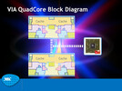 VIA Nano QuadCore L4700