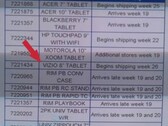 8 inch Visio tablet shows up on Walmart roadmap