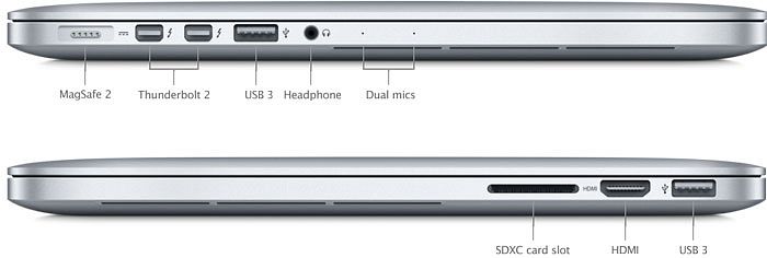 Update Macbook Pro Mid 2012 Update Macbook Pro Mid 2012